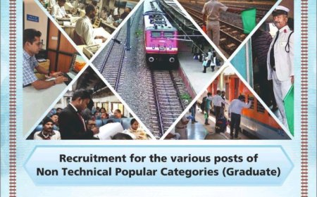 Comprehensive Guide to Railway NTPC Recruitment 2024: Application Process, Eligibility, Exam Dates, and More